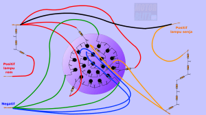 skema led lingkaran satria fu 2 senja nyatu