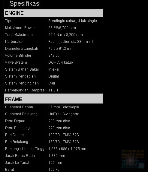 spec ninja250sl rr mono