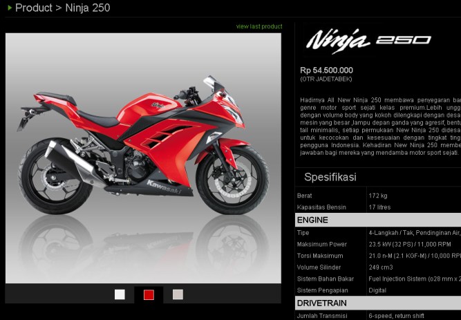 Spesifikasi Ninja 250
