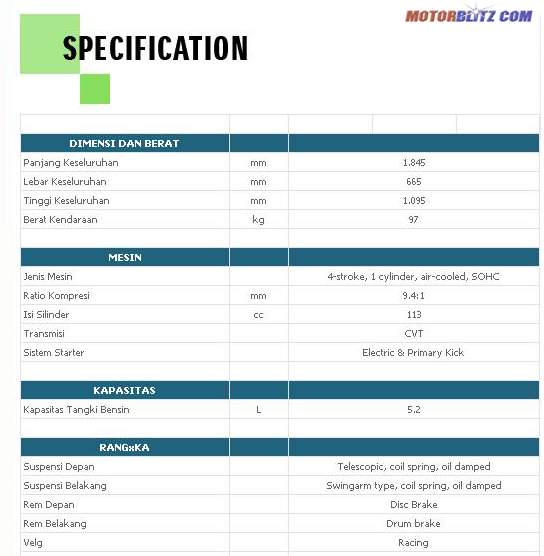 spesifikasi suzuki address terbaru 2015
