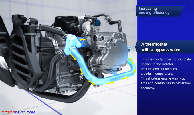 nmax radiator system cool