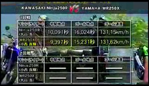 wr250x vs ninja 250r 7