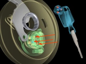 cara kerja kunci magnet -