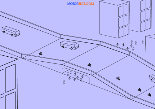 jembatan penyebrangan 2015