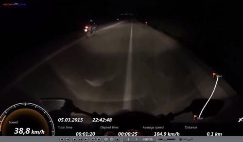 Ninja 250 vs R25 vs CBR250R 3