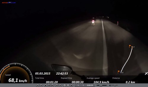 Ninja 250 vs R25 vs CBR250R 4