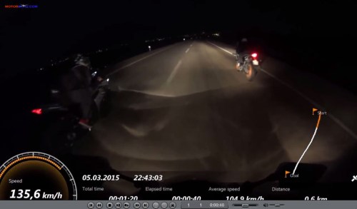 Ninja 250 vs R25 vs CBR250R 5