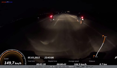 Ninja 250 vs R25 vs CBR250R 6