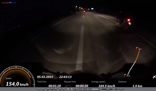 Ninja 250 vs R25 vs CBR250R 7