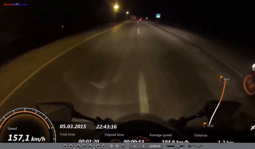 Ninja 250 vs R25 vs CBR250R 8