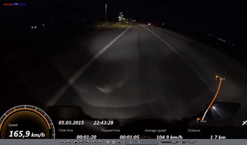 Ninja 250 vs R25 vs CBR250R 9