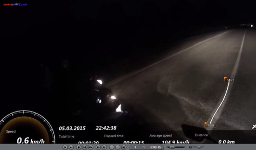 Ninja 250 vs R25 vs CBR250R