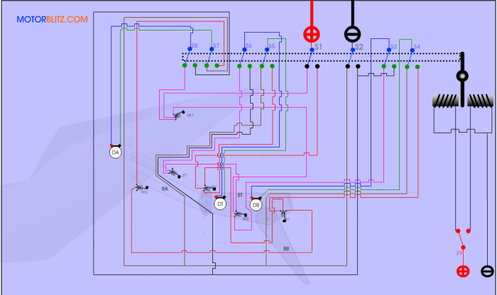 auto rear fender skema final