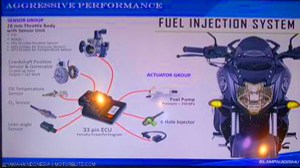 fitur ecu injeksi byson fi