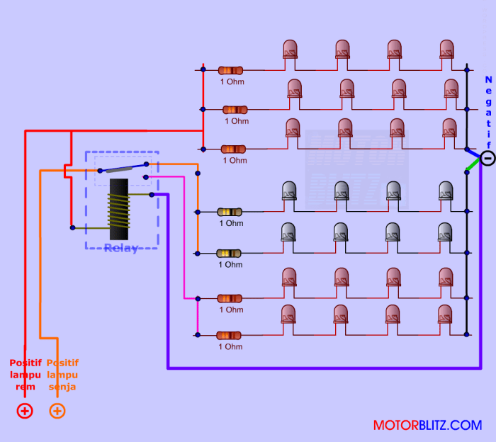 MERAH PUTIH LED rem motor