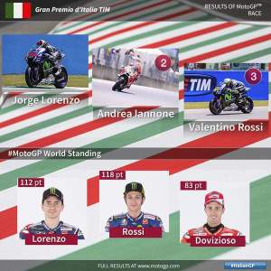 motogp mugello 2015 (3b)