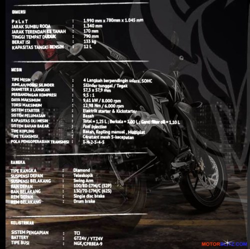 spesifikasi bison injeksi