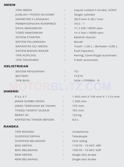 spesifikasi NMax non ABS