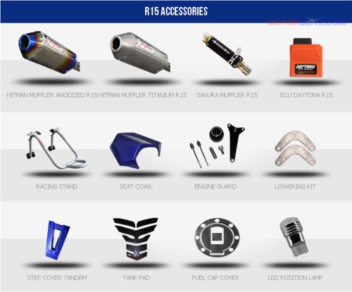 asesoris r15