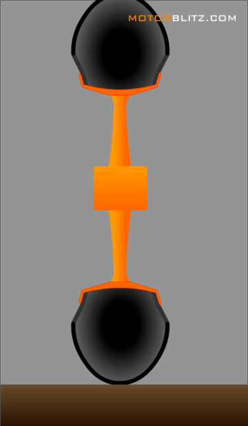 toleransi ban LONJONG