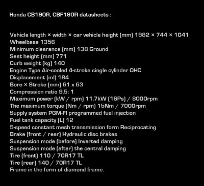 CB190 Spec