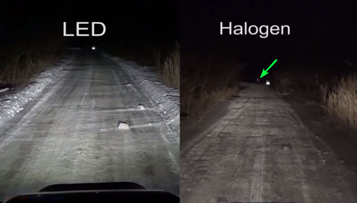 Led Headlamp vs Halogen 2cc
