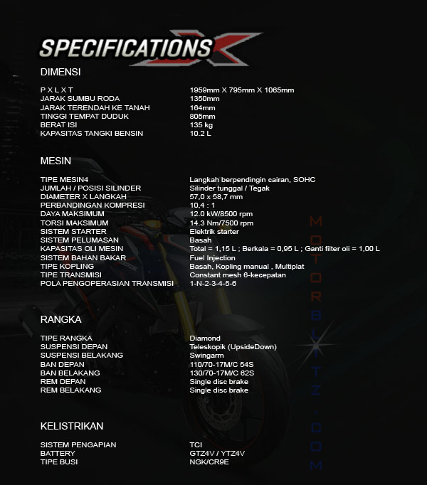 spec xabre indonesia