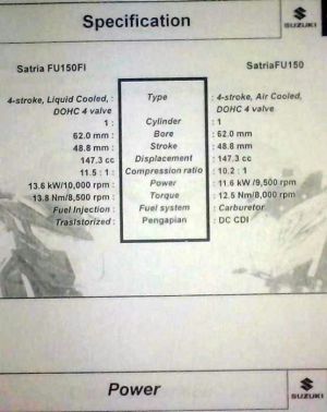 spesifikasi fu injeksi 2016