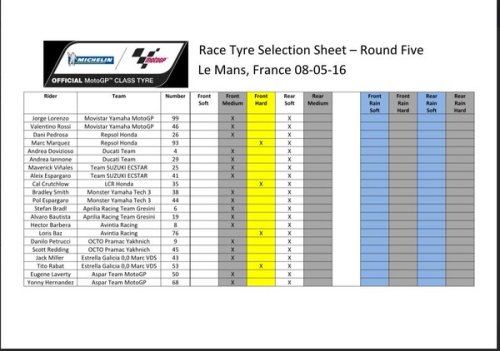 #franchGP 2016 le Mans (23)