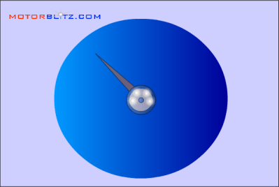 jarum speedometer posisi led