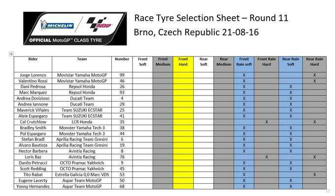CzechGP Brno 2016 (25)