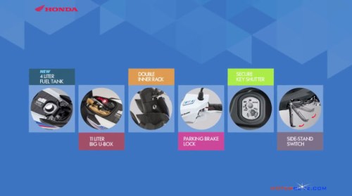 fitur honda beat 2016 - 2017