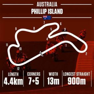 philip-island-2016-3